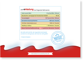 Geburtstag Schokolade Einladungskarten Geburtstag